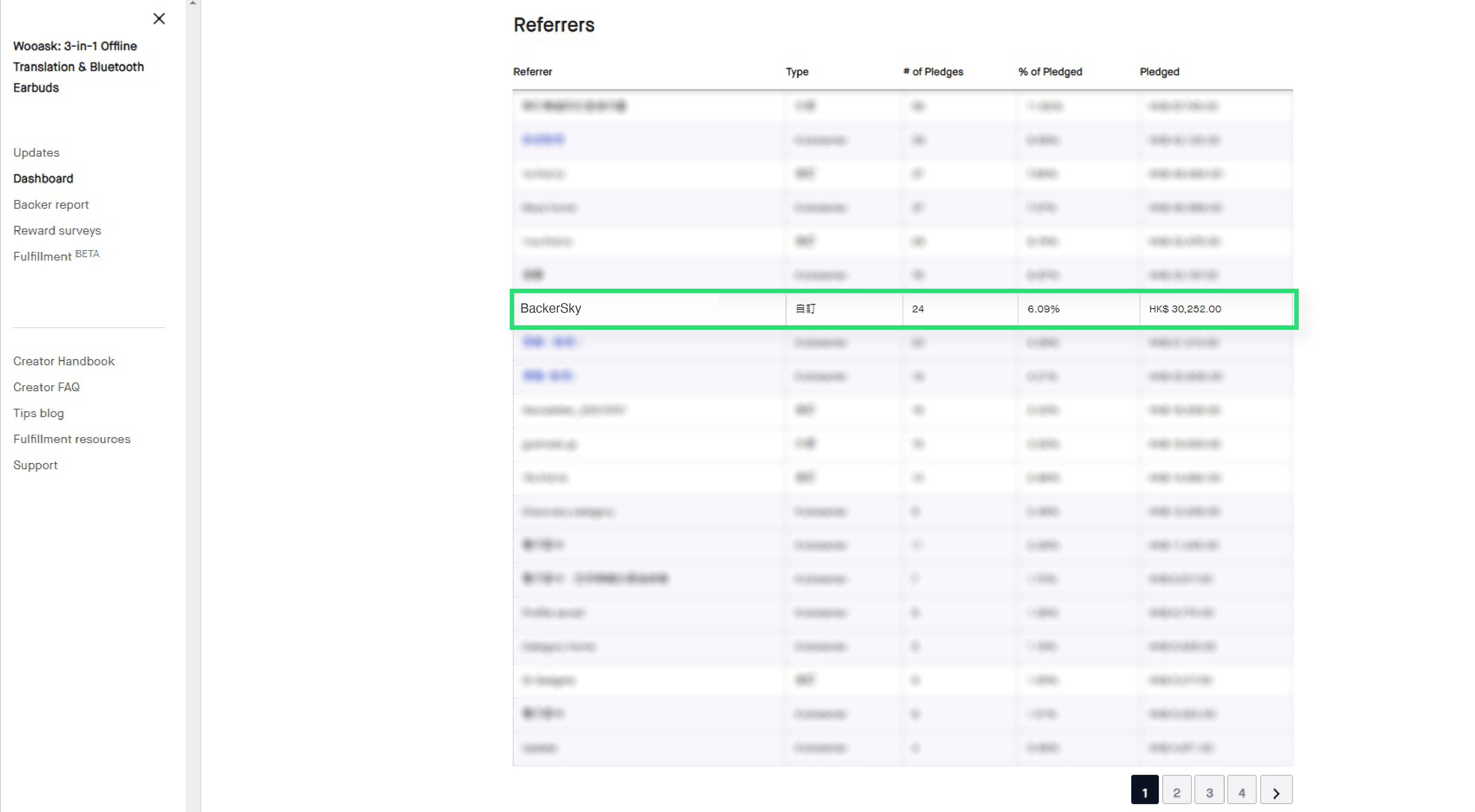 Wooask Kickstarter dashboard with 24 pledges attributed to BackerSky